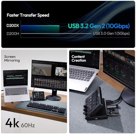 ULANZI D200X Creative Deck Macro Keyboard, 14 LCD Keys & 3 Encoder Knobs, 8-in-1 Hub w 4K HDMI, 3.5mm Audio, SD/TF Reader, USB 3.2 10Gbps, for Video Editing/Streaming/Smart Home PC, Mac - Image 6