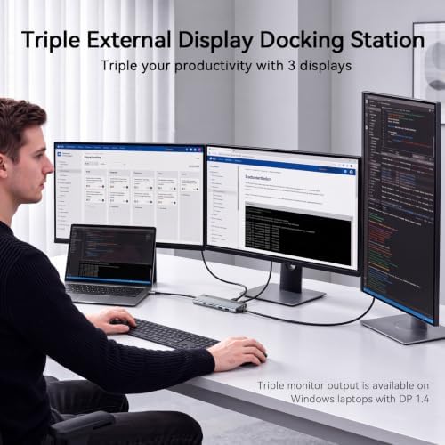 Laptop Docking Station 3 Monitor 4K, 14-in-1 USB C Docking Station - Image 2