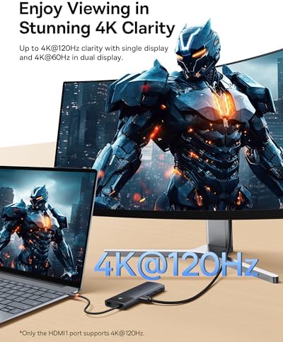Baseus Docking Station Dual Monitor 10Gbps 10 in 1 USB C Hub with 2 HDMI - Image 3