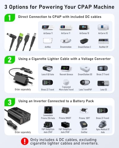 EASYLONGER ES720 CPAP Battery Backup, 266.4Wh Portable CPAP Power Supply - Image 5