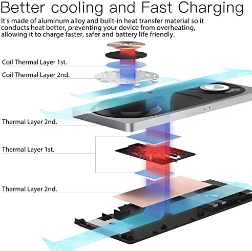 PETINO 3 in 1 Wireless Charging Station for Apple Devices with MagSafe - Image 3