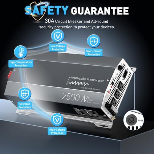 2500W Sump Pump Battery Backup System, Pure Sine Wave Power Inverter with Charger, Backup System for Power Outage, LCD Screen Remote Controller, Automatic Switching for Grid and Battery - Image 6