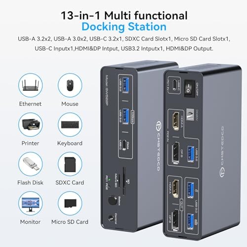 KVM Switch 2 Monitors 2 Computers Docking Station USB C + HDMI/DP Input with 100W PD, 4K60Hz/4K120Hz Displayport HDMI Dual Monitor for Laptop and Desktop Share 13-in-1 Dock Aluminum Case Plug and Play - Image 6