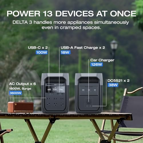 EF ECOFLOW Delta 3 Portable Power Station, 1024Wh 1800W - Image 4