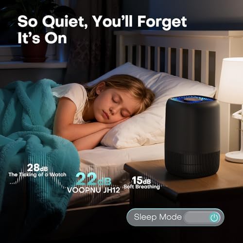 2 Packs of Air Purifiers for Home Bedroom, High Efficience Filter for Dust Pollen Smoke Odors, with Fragrance Sponge Night Light Vital Breeze Timer 22dB, Office Desktop Small Room, DH-JH12 Black - Image 4