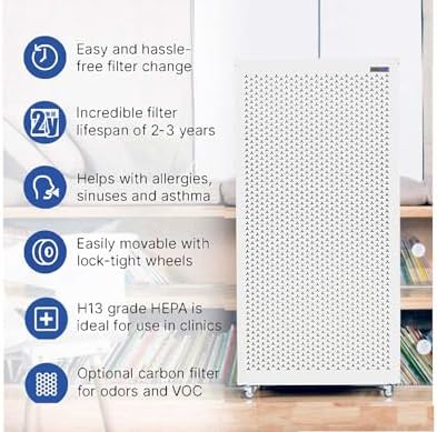 Smart Air Blast MKII Large Room Air Purifier For Business, Large Homes, Office Up to 9000 Sq Ft/hr, 1200 CFM, H13 HEPA Filter, Carbon Filter,Washable Prefilter, Pets, Dust Mold Smoke Allergies Pollen - Image 6