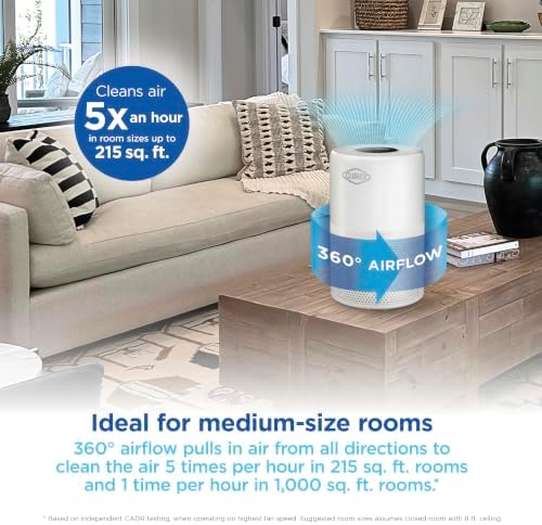Clorox Medium Room Turbo Air Purifiers for Home With True HEPA Filter - Image 5