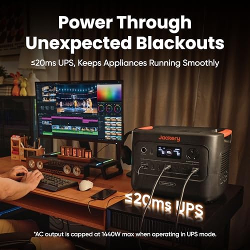 Jackery HomePower 3000 and 2x200W Solar Panels, 3072Wh, 3600W AC Output - Image 4