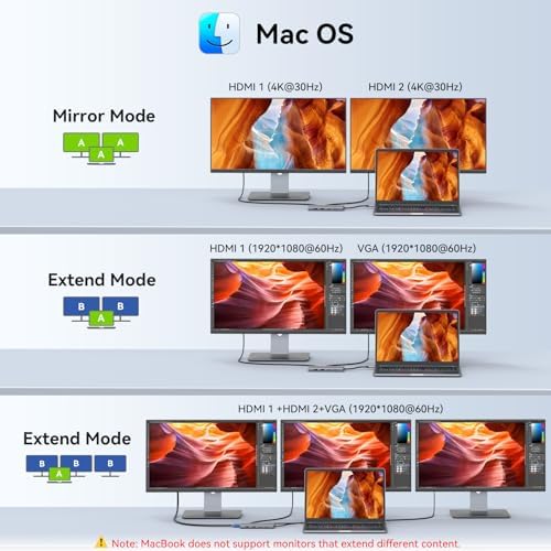 USB C Docking Station Dual Monitor for HP,Laptop Docking Station 3 Monitors - Image 4