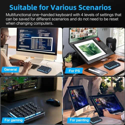 Koolertron 23-Key One-Handed Mechanical Keypad, Blue LED - Image 2