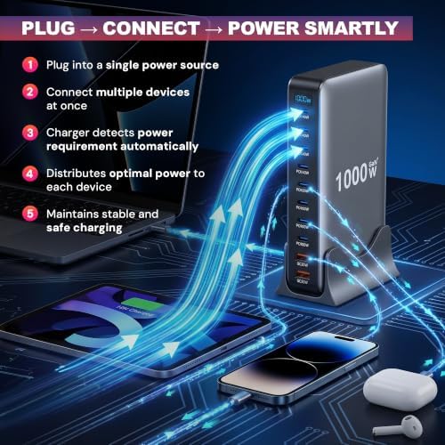 1000W GaN USB C Charging Station with 10 Port Desktop Charger, 8 USB-C & 2 USB-A, 140W PD Fast Charger Block 6.6 ft Data Cable, Multi Port Charging Station for iPhone Android Tablet Laptop - Image 3