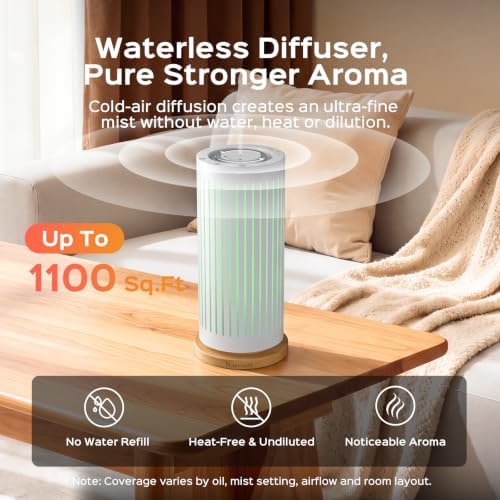 Waterless Diffuser for Essential Oil with 7-Color Light for Home, White - Image 2