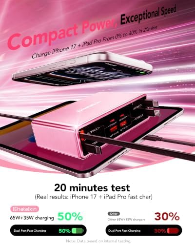8-in-1 Charging Station for Multiple Devices,Fast Charger with 65W Cable - Image 6