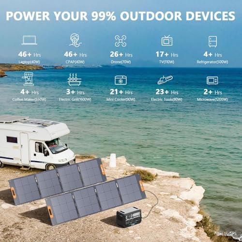 ALLWEI Power Station 2400W (Peak 4800W), 2048Wh LiFePO4 Solar Generator - Image 5