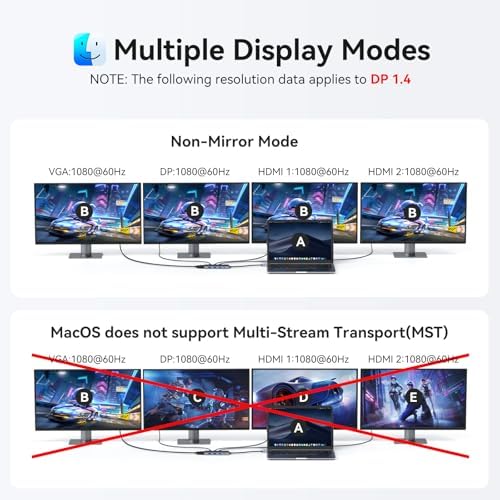 USB C Docking Station Dual Monitor for HP,Laptop Docking Station 3 Monitors - Image 6