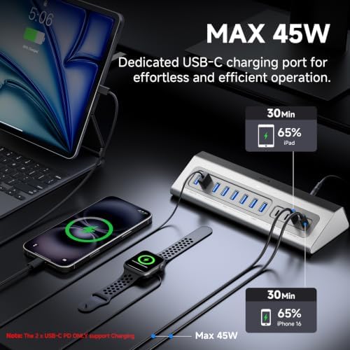 Gitfos Powered USB Hub, 15 in 1 USB 3.2 Hub, USB C Hub, 10Gbps, PD 100W - Image 3