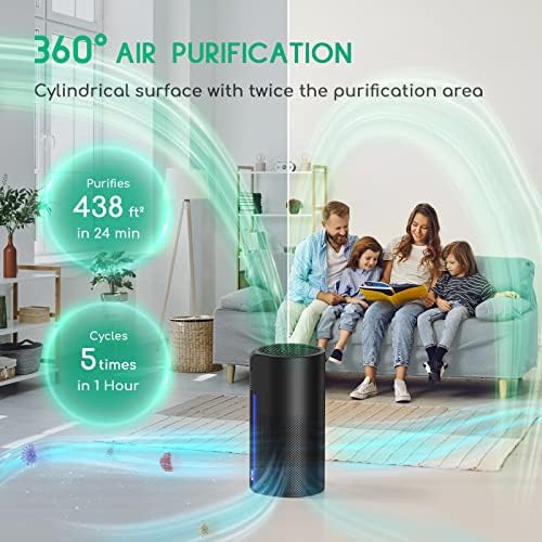 Afloia Air Purifier&Humidifier Combo, Evaporative Humidifier, 7 Color Light - Image 2