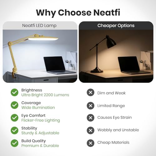 Neatfi XL 2200 Lumens 24W LED Desk Lamp – Shadow-Free Task Lighting | 4-Level Dimming | Home Office & Crafts Use | 20-Inch Wide Head (Gold, Non-CCT with Clamp) - Image 5