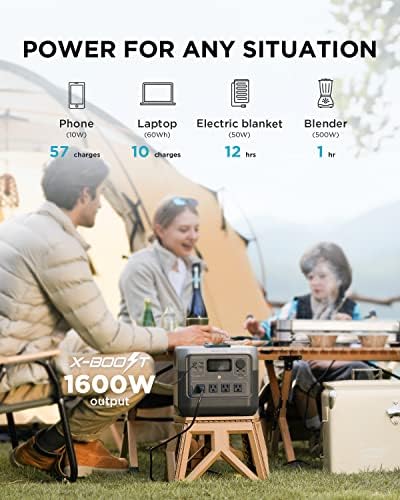 EF ECOFLOW Portable Power Station RIVER 2 Pro, 768Wh 800W - Image 4