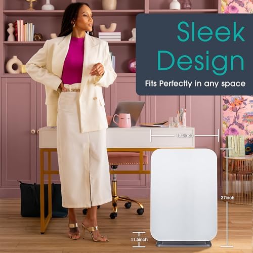 Alen Air Purifer BreatheSmart 75i HEPA w/ Pure Filter for Large Rooms up to 2600 Sq. Ft. - Perfect for Living Room & Kitchen - Captures Allergens, Dust, & Mold - White - Image 3