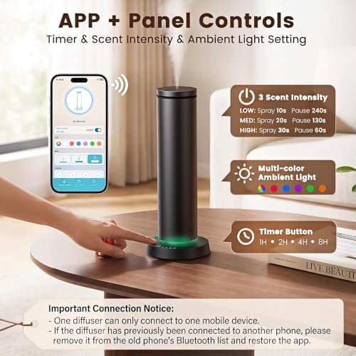 Ziweo Waterless Diffuser Rechargeable Battery & Plug-in Powered, 1500sq.ft - Image 3