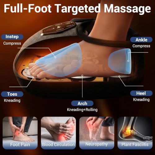 Mynt FSA Eligible Foot Massager with Heat, HSA Approved, Gifts for Mom Dad - Image 4