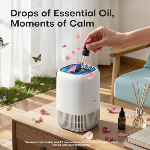 2 Pack of Air Purifier with High Efficience Filter, Fragrance Sponge Night Light Vital Breeze Timer 22dB, for Dust Pollen Smoke Odors, Office, Desktop, Home Bedroom Small Room, DH-JH12 White - Image 5