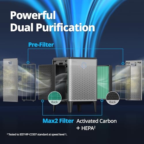 COWAY Air Purifier for Home Large Room Up to 3,120ft², Washable Pre-Filter and HEPA Filter for Smoke, Allergies, Pet Dander, Odor, AQI, Auto & Sleep Mode, Timer, 5yr Warranty, Airmega 400(G) - Image 4