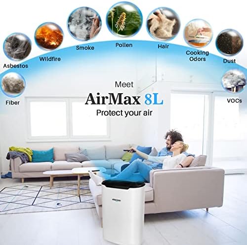 Okaysou AirMax8L 19.4” 5-in-1 Large Room Air Purifier for Home, True HEPA Filter, Air Cleaner for Smokers, Pets, Eliminates Dust, Mold, Odor, VOCs, with Double Filtration System - Image 2