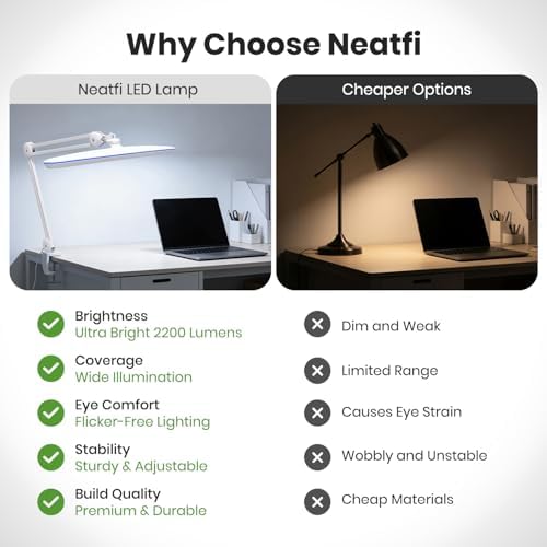 Neatfi XL 2,200 Lumens 24W LED Desk Lamp – 23” Wide Shade | Dimmable Eye-Caring Task Light | Adjustable Arm | Home Office, Study, Crafts & Nail Tech (White, Non-CCT with Clamp) - Image 5