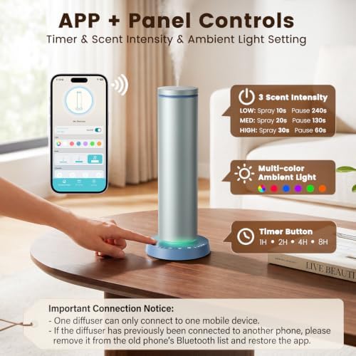 Ziweo Waterless Diffuser Rechargeable Cordless & Plug-in Powered, 1500sq.ft - Image 3