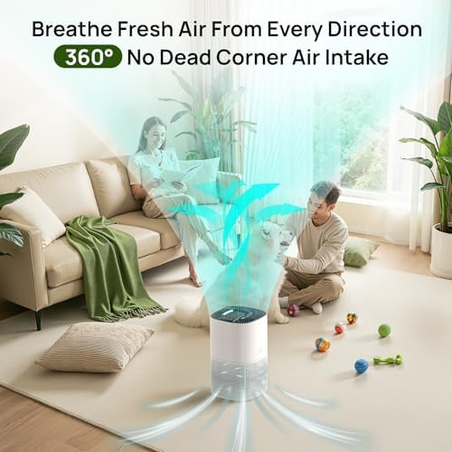 ZAFRO H13 HEPA Air Purifier for Home Large Room Up to 1110 Sq. Ft. - Image 2