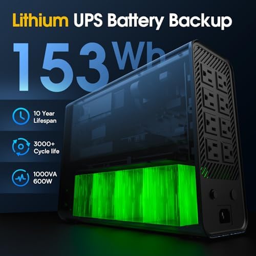 GOLDENMATE 1000VA/600W Lithium UPS Battery Backup & Surge Protector, Gray - Image 3