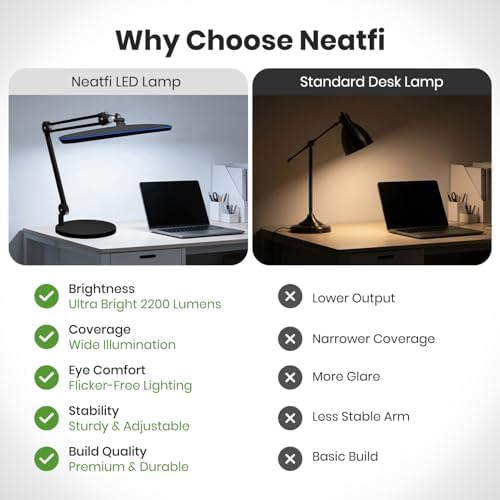 Neatfi XL 24W LED Desk Lamp – 2,200 Lumens | 23” Wide Shade | Dimmable Eye-Caring Task Light | Adjustable Arm | Office, Study, Crafting & Nail Techs (Black, Non-CCT with Base) - Image 4