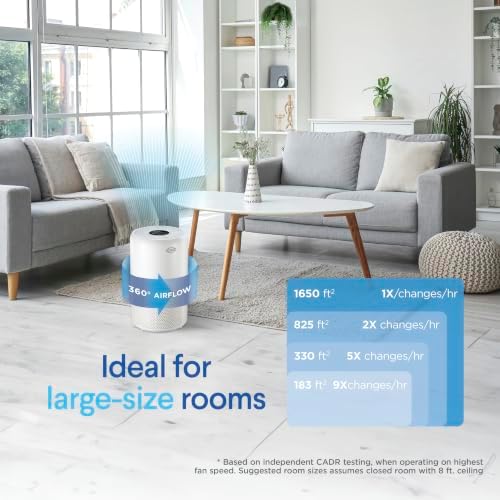 Clorox Large Room Turbo Air Purifiers for Home With True HEPA Filter - Image 5