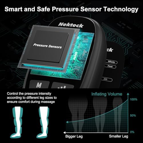 Nekteck Cordless Leg Compression Massager for Circulation, (2-Pack) Small - Image 2