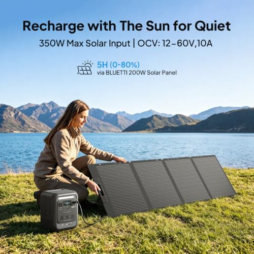 BLUETTI Solar Generator Elite 100 mini & 200W Solar Panel Included 1004.8Wh - Image 5
