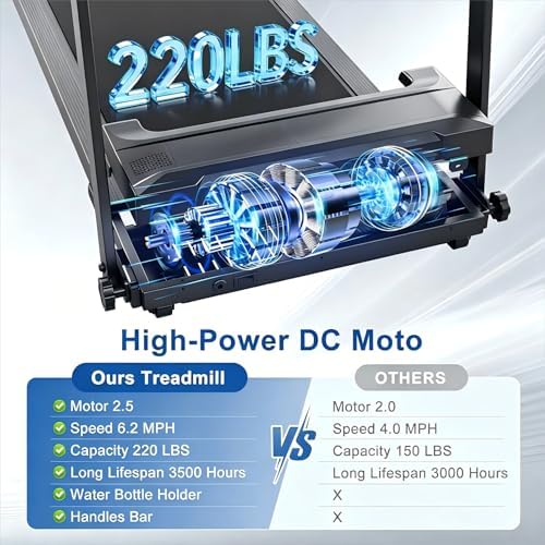 Treadmills for Home Walking Pad Machine- Foldable Treadmill with Handle Bar for Running Jogging Gym Compact Portable Small Caminadora Electrica Folding Quiet Tred Mills Motor & LED Dispay Pcrignbm - Image 2