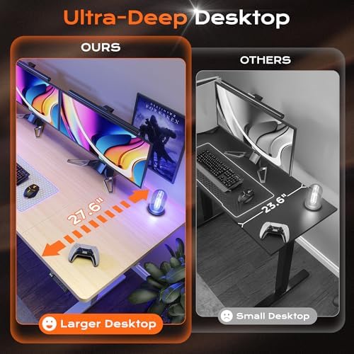 Huuger 63 x 28 Large Electric Standing Desk, Height Adjustable Computer Desk, 27.6" Deep Desktop, Stand up Gaming Office Table with 2 Hooks, 3 Preset Heights, for Home Office, Maple, 7021Q-1 - Image 4