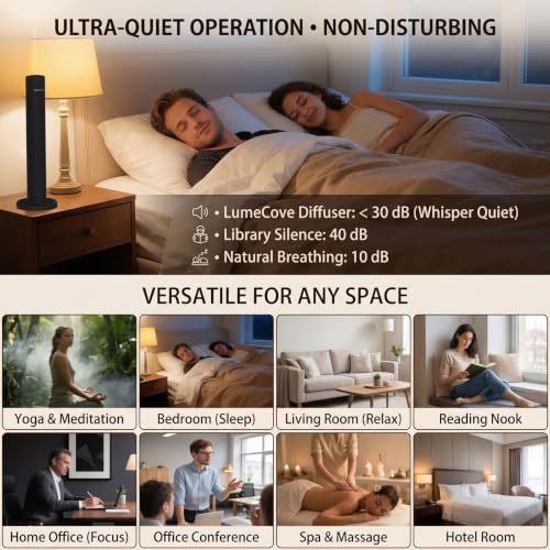 Waterless Essential Oil Diffuser Cold Air Nebulizing Desk Scent Diffuser - Image 2
