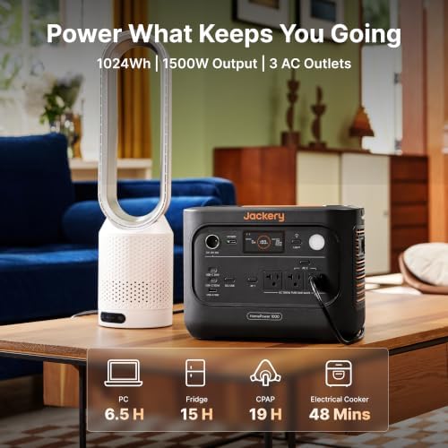 Jackery HomePower 1000 v2 Power Station,1024Wh,1500W - Image 6