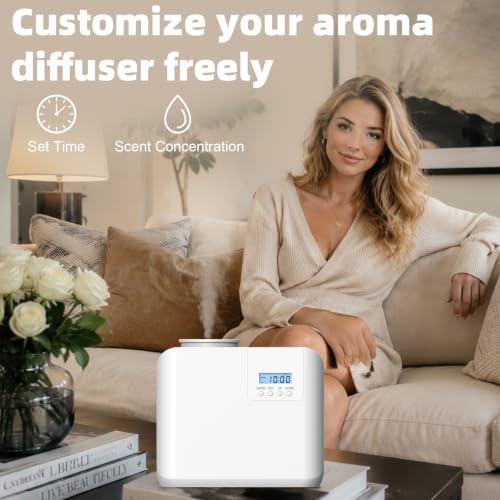 2026 Upgraded HVAC Scent Diffuser Machine, Covers 5000 Sq.Ft for Large Room - Image 3