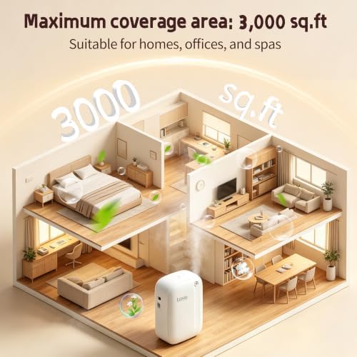 Waterless Essential Oil Diffuser for Large Home Covers 3000 Sq Ft - Image 3