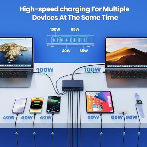 USB C Charger Block 515W[2025 Upgraded] GaN IV 8 Port Fast Charging Station Hub,Dual PD 100W USB C Laptop Charger Compatible with MacBook Pro/Air,iPad,iPhone 16/15,Galaxy S23/S24 Steam Deck Dell XPS - Image 3