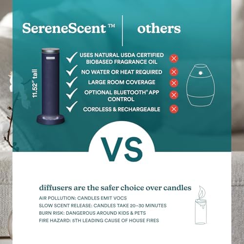 Homedics SereneScent Waterless Essential Oil Diffuser, Future Dusk - Image 6