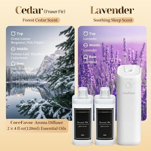 Waterless Essential Oil Diffuser with 2x120ml Oil(Cedar+Lavender) - Image 2