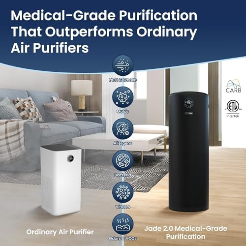 JADE 2.0-Black-H13 HEPA Air Purifier for Large Rooms - Image 2