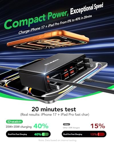 8-in-1 Retractable Charger for Apple Samsung USB C Gan Multiple Devices - Image 6