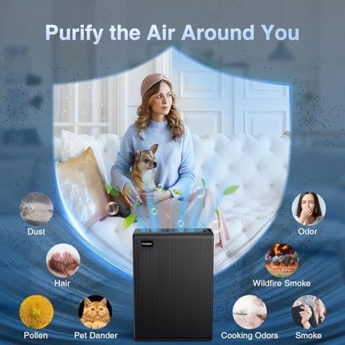 Air Purifiers for Home Large Room up to 2000ft² with Washable Filter, MOOKA H13 HEPA Air Cleaner for Wildfire Smoke Season Bedroom Pets Wood Odor Pollen Dust, Auto Mode, Filter PM2.5, E-300L(Black) - Image 5