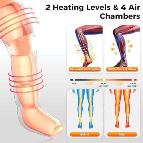 Nekteck Leg Compression Massager with Heat for Circulation and Pain Relief - Image 3